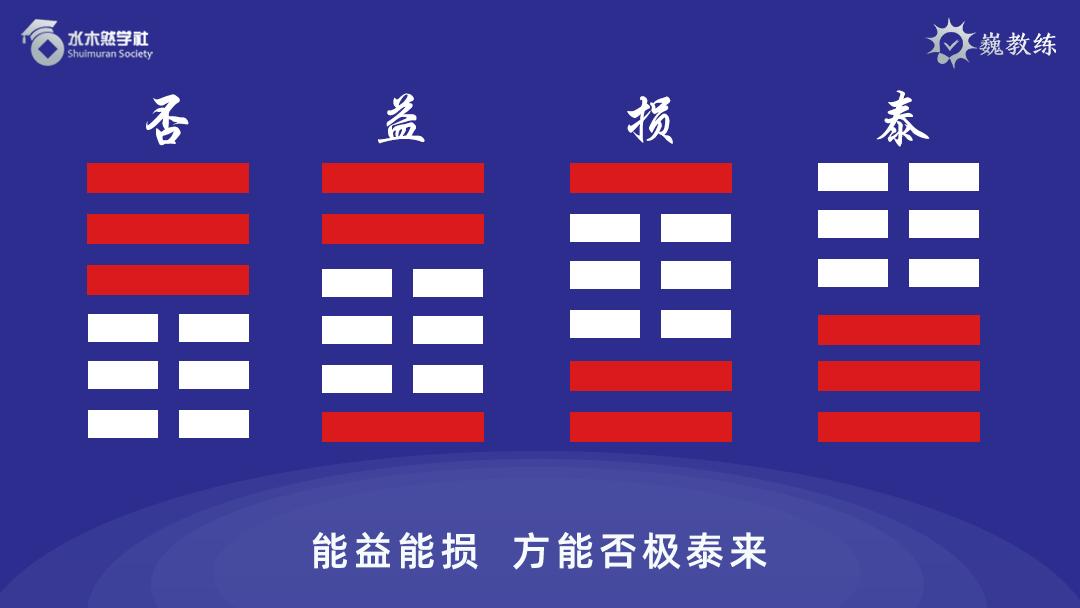 疫情下的自然美景探險之旅，心靈的洗滌與重啟易經(jīng)最新解讀