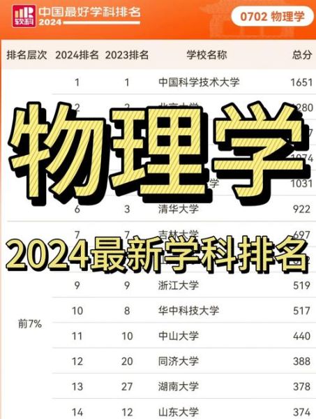 QS最新物理探索，前沿科學(xué)的革新之路