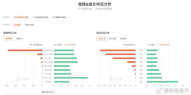 深度解析最新數據，揭示背景、影響與時(shí)代地位