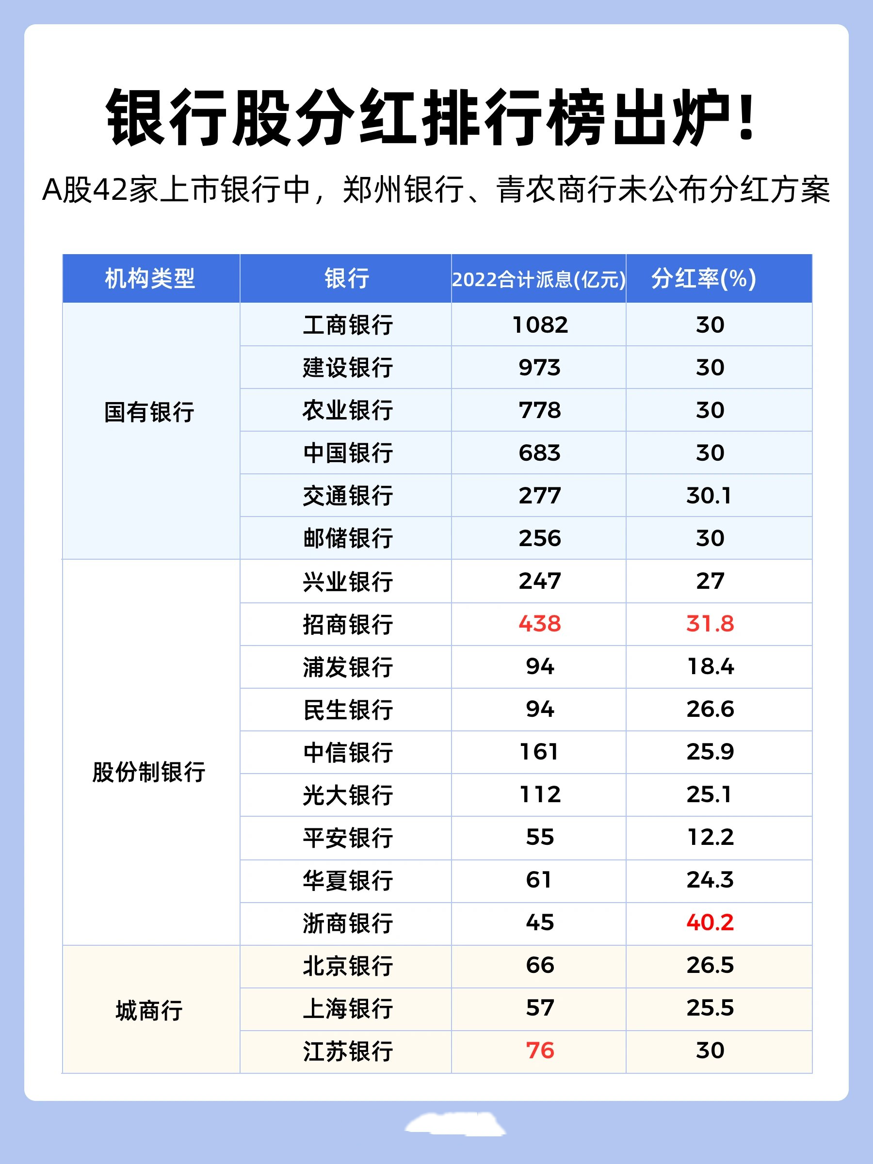 運動(dòng)場(chǎng)館燈具 第78頁(yè)