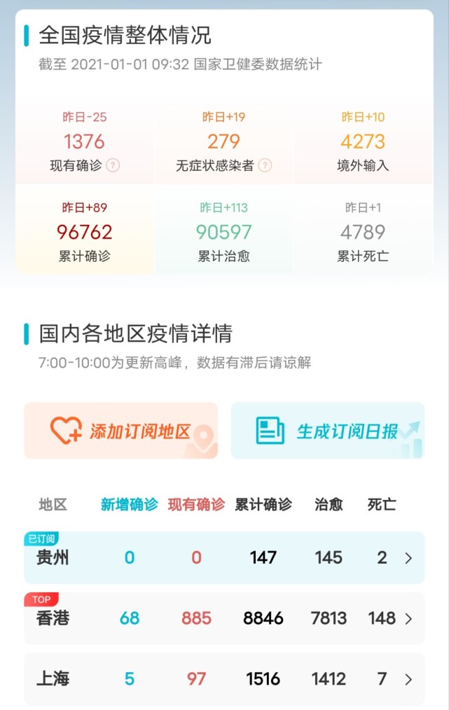 疫情最新科技利器，智能防護先鋒引領(lǐng)時(shí)代變革