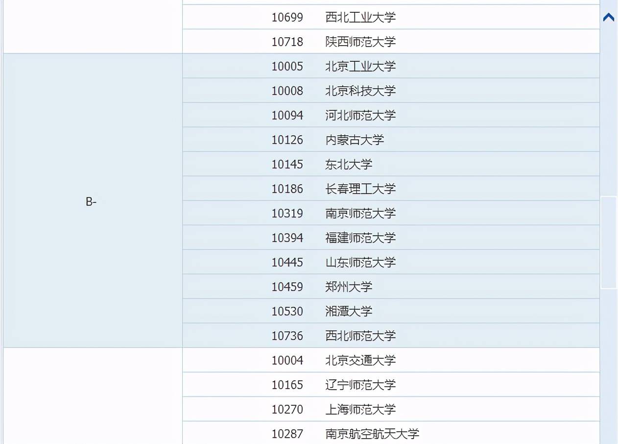 物理最新評估，探索自然美景的輕松之旅啟程