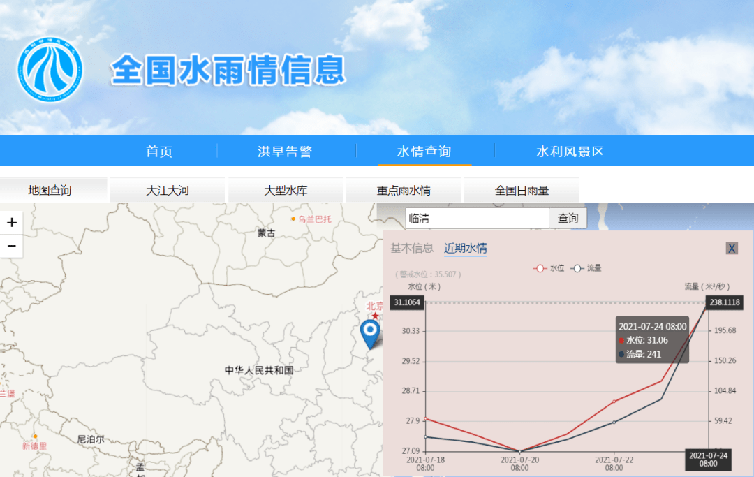最新水位動(dòng)態(tài)揭秘，水域狀況一覽無(wú)余??