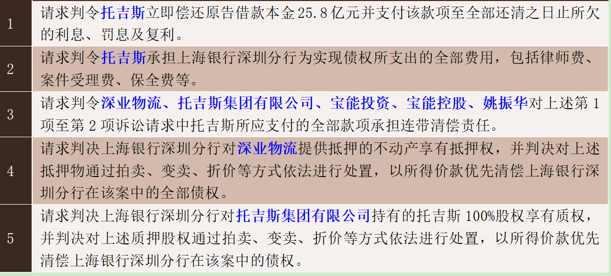 友情與法律的小小碰撞，最新官司揭秘