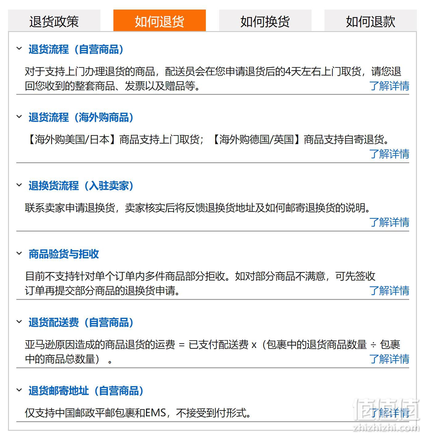 海外最新退款趨勢解析，應對與優(yōu)化策略指南