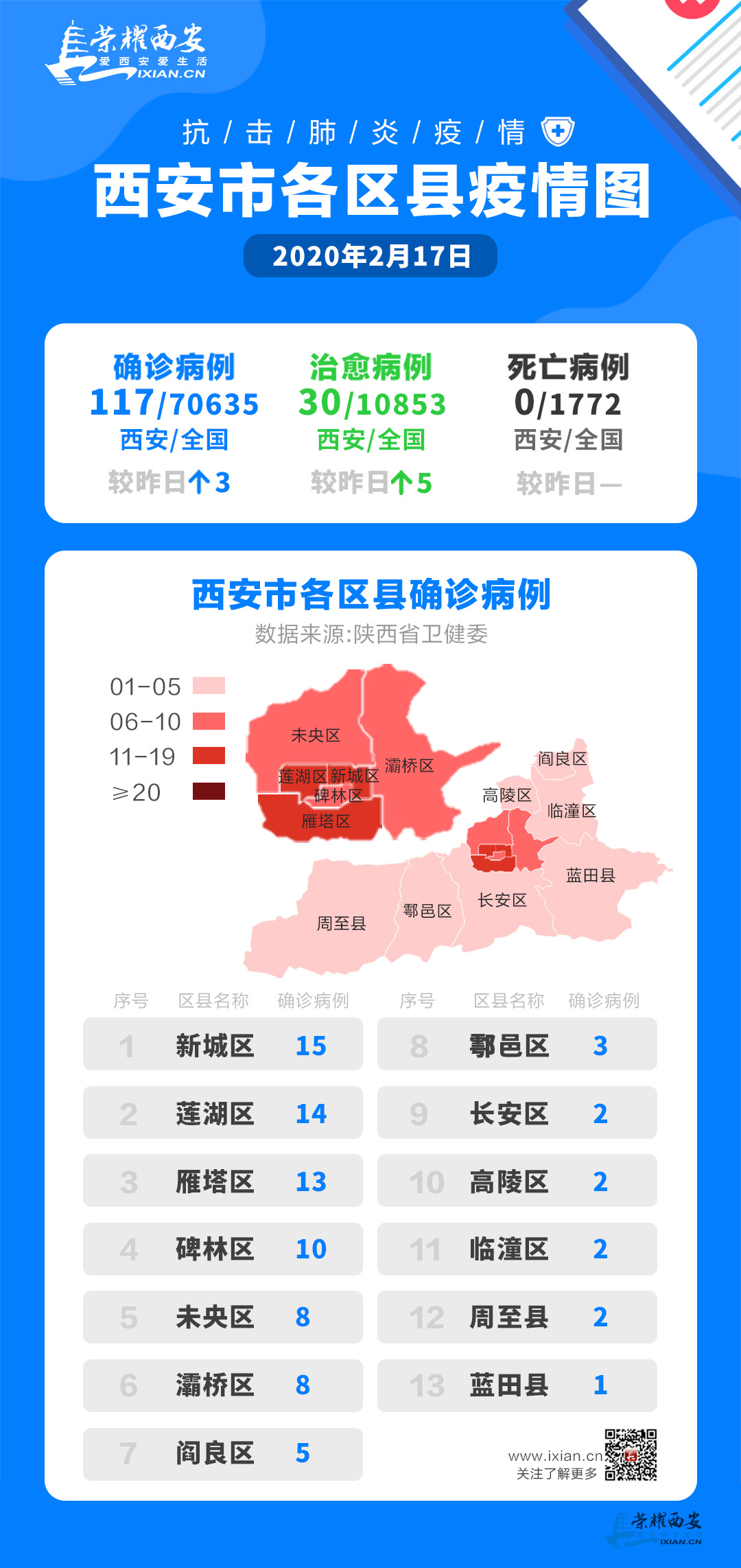 工程廠(chǎng)房燈具 第69頁(yè)
