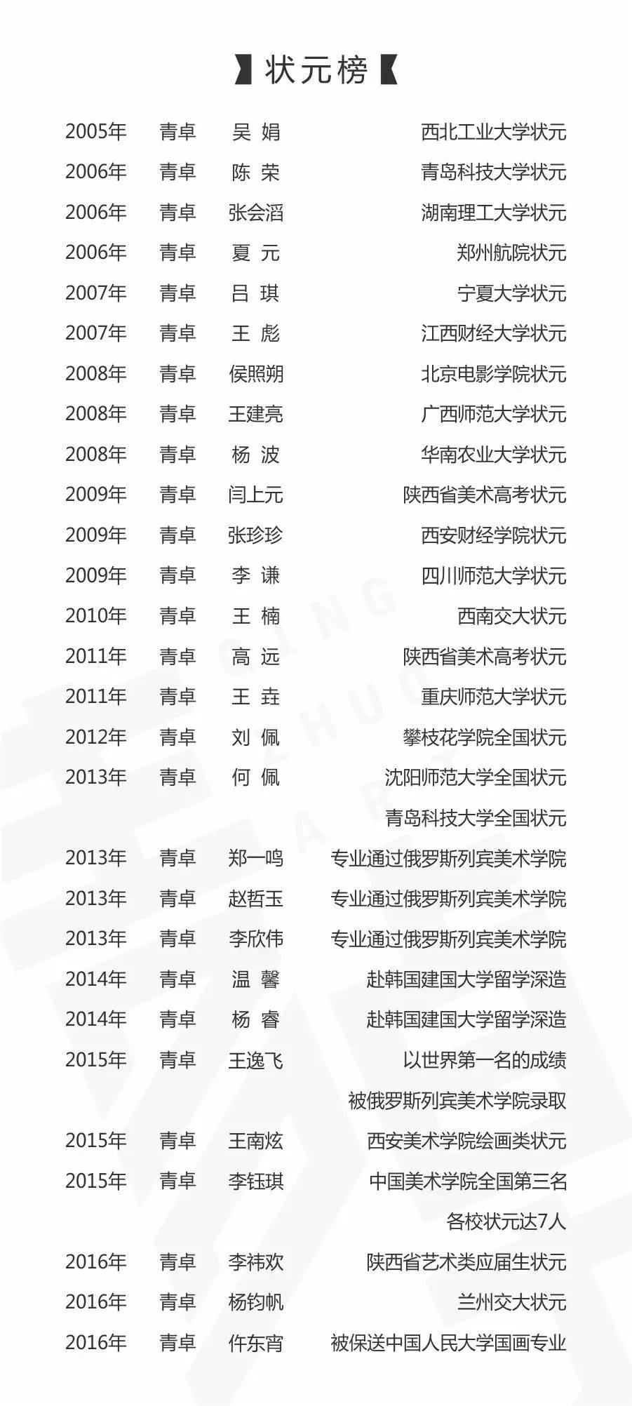 最新精神表，展現活力風(fēng)采，引領(lǐng)時(shí)代潮流