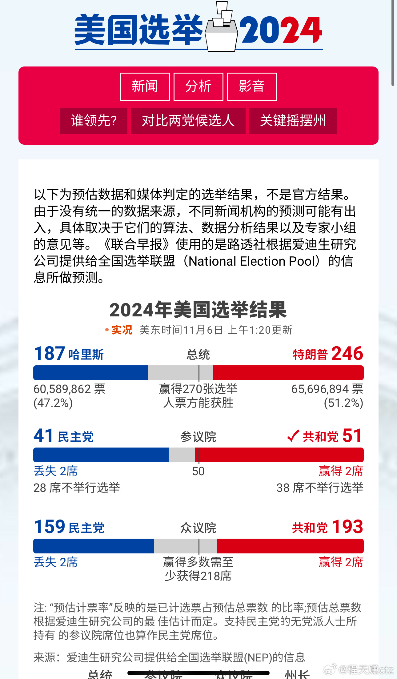 工程廠(chǎng)房燈具 第62頁(yè)