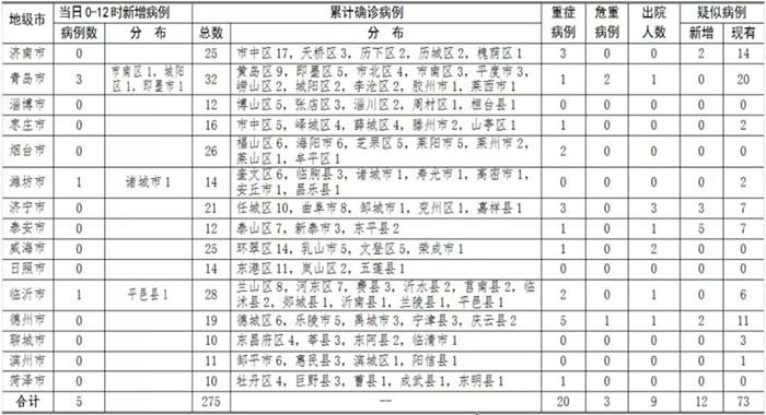 運動(dòng)場(chǎng)館燈具 第56頁(yè)