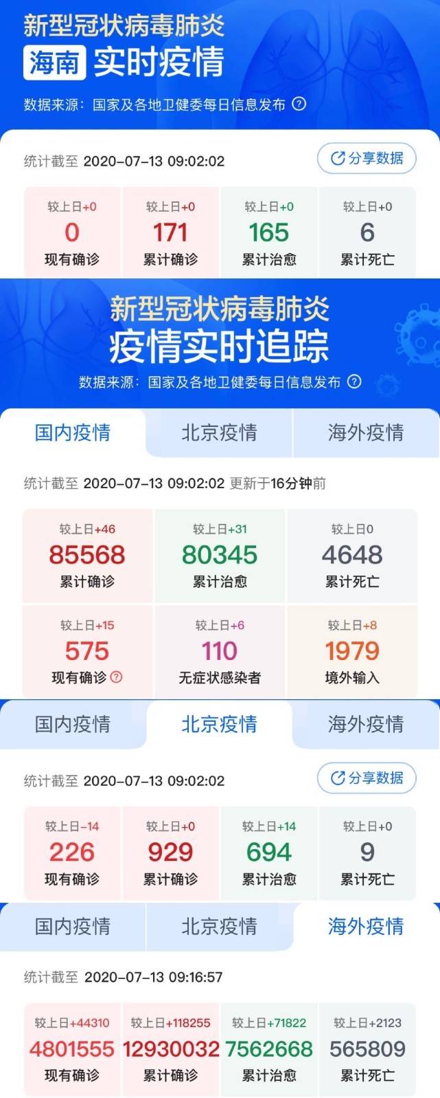 小城抗疫日常，最新疫情評價(jià)與溫馨行動(dòng)