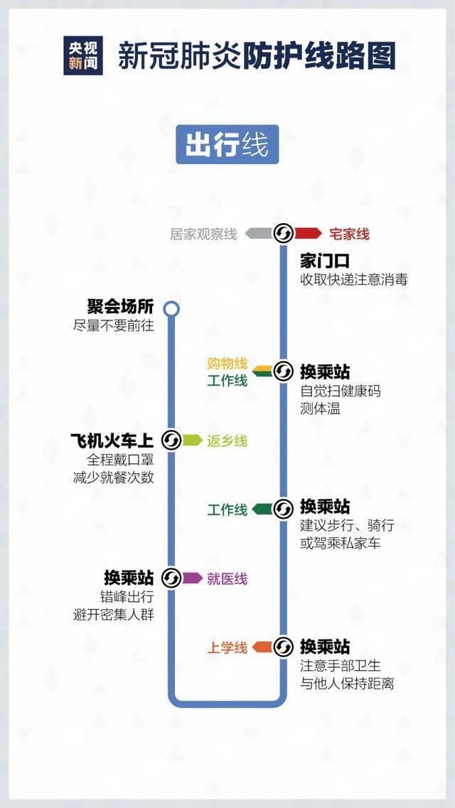 北洋疫情最新動(dòng)態(tài)，疫情下的溫馨日常觀(guān)察