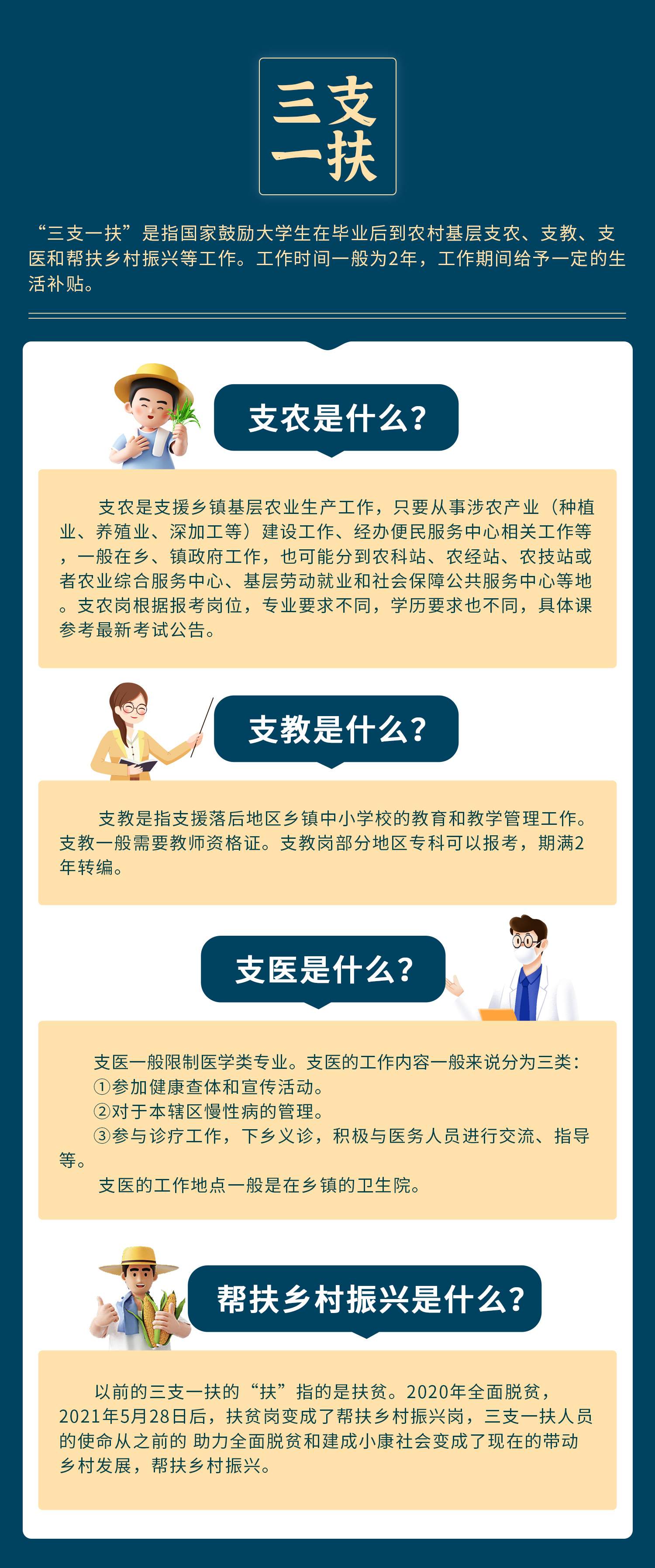 現代醫療支援新篇章，探索支醫最新動(dòng)態(tài)與發(fā)展