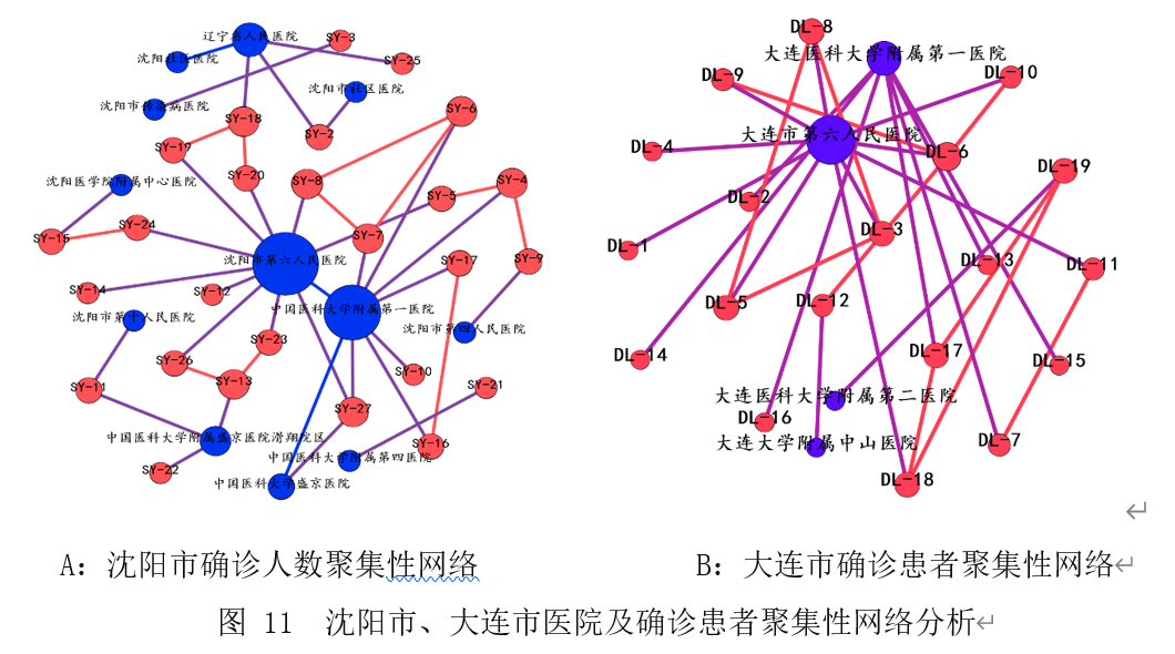 本溪冠狀最新情況詳解，任務(wù)完成與技能學(xué)習指南