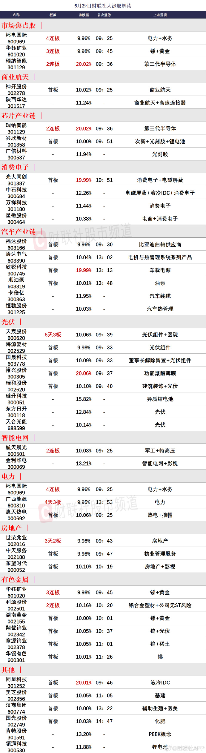 洞悉市場(chǎng)趨勢，把握投資機會(huì )，最新65-01行情解析