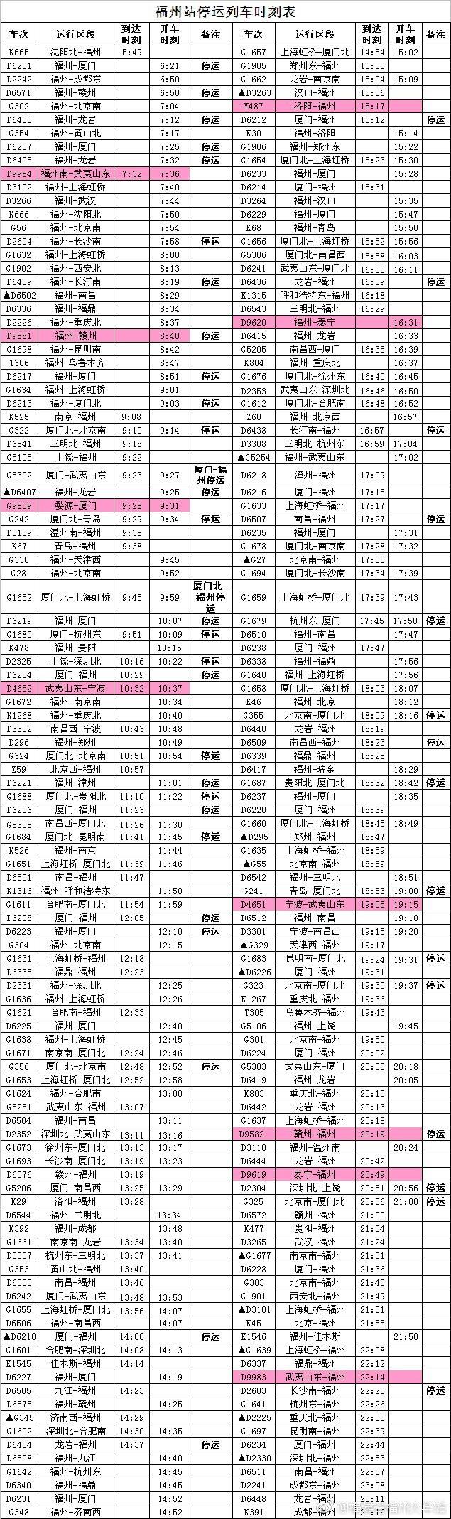最新列車(chē)時(shí)刻表大揭秘??，最新列車(chē)時(shí)刻一網(wǎng)打盡！