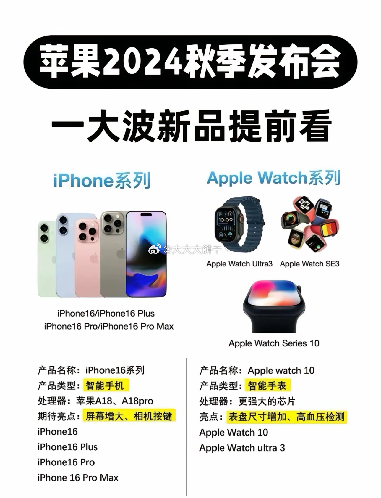 iPhone最新型號購買(mǎi)指南，如何輕松完成購買(mǎi)任務(wù)