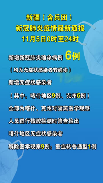 新疆疫情最新通報更新，九月最新動(dòng)態(tài)