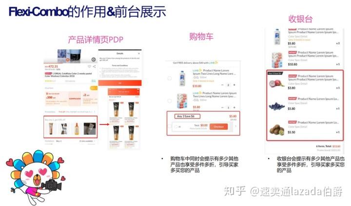 Lazada最新動(dòng)態(tài)揭秘，溫馨購物之旅的奇遇