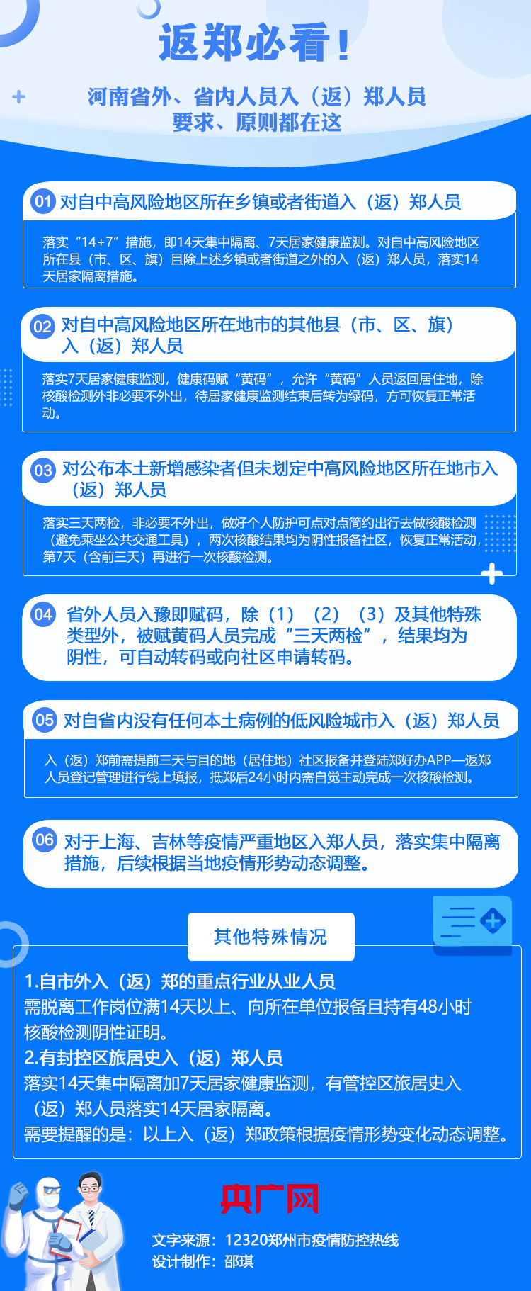 鄭州隔離規定，時(shí)代的產(chǎn)物與社會(huì )的責任更新解讀