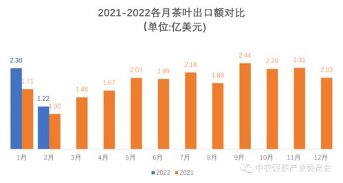 最新外貿出口訂單凸顯高科技產(chǎn)品引領(lǐng)未來(lái)趨勢，科技力量重塑外貿格局