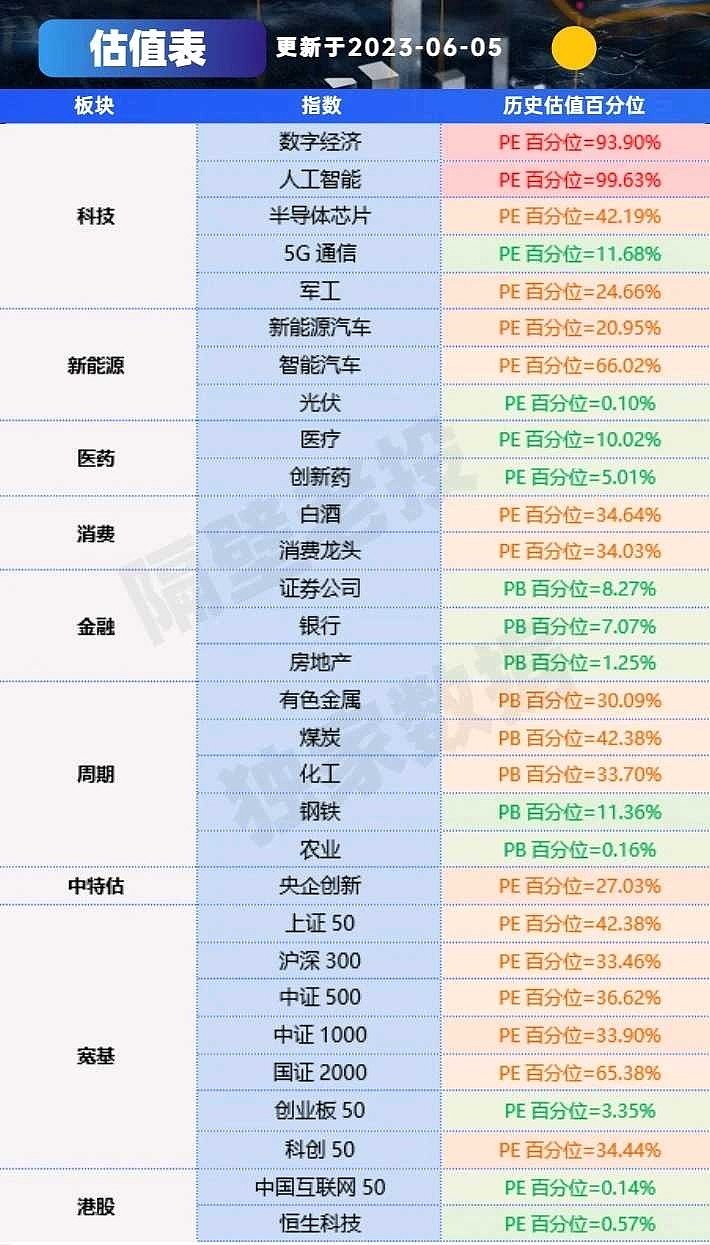A股最新價(jià)值股深度解析與觀(guān)點(diǎn)闡述，挖掘潛力股，洞悉市場(chǎng)趨勢
