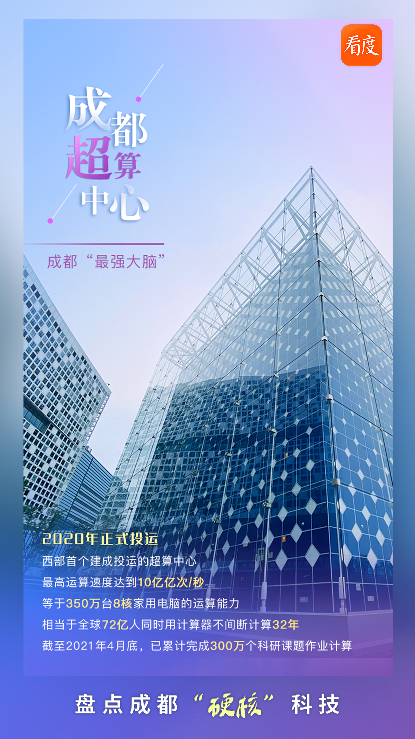 成都最新科技，點(diǎn)亮未來(lái)的靈感之光，成長(cháng)于變革之中