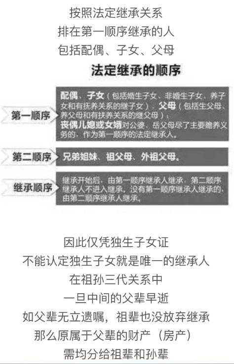 父母房產(chǎn)繼承新規，傳承中的溫情故事，家庭傳承新篇章