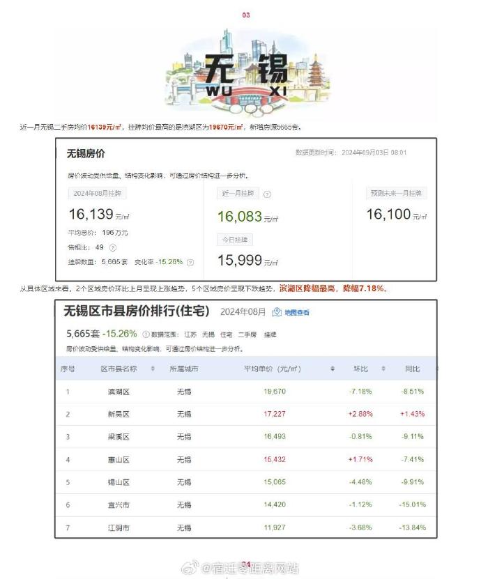 甪源最新房?jì)r(jià)揭秘，小巷深處的驚喜探索之旅