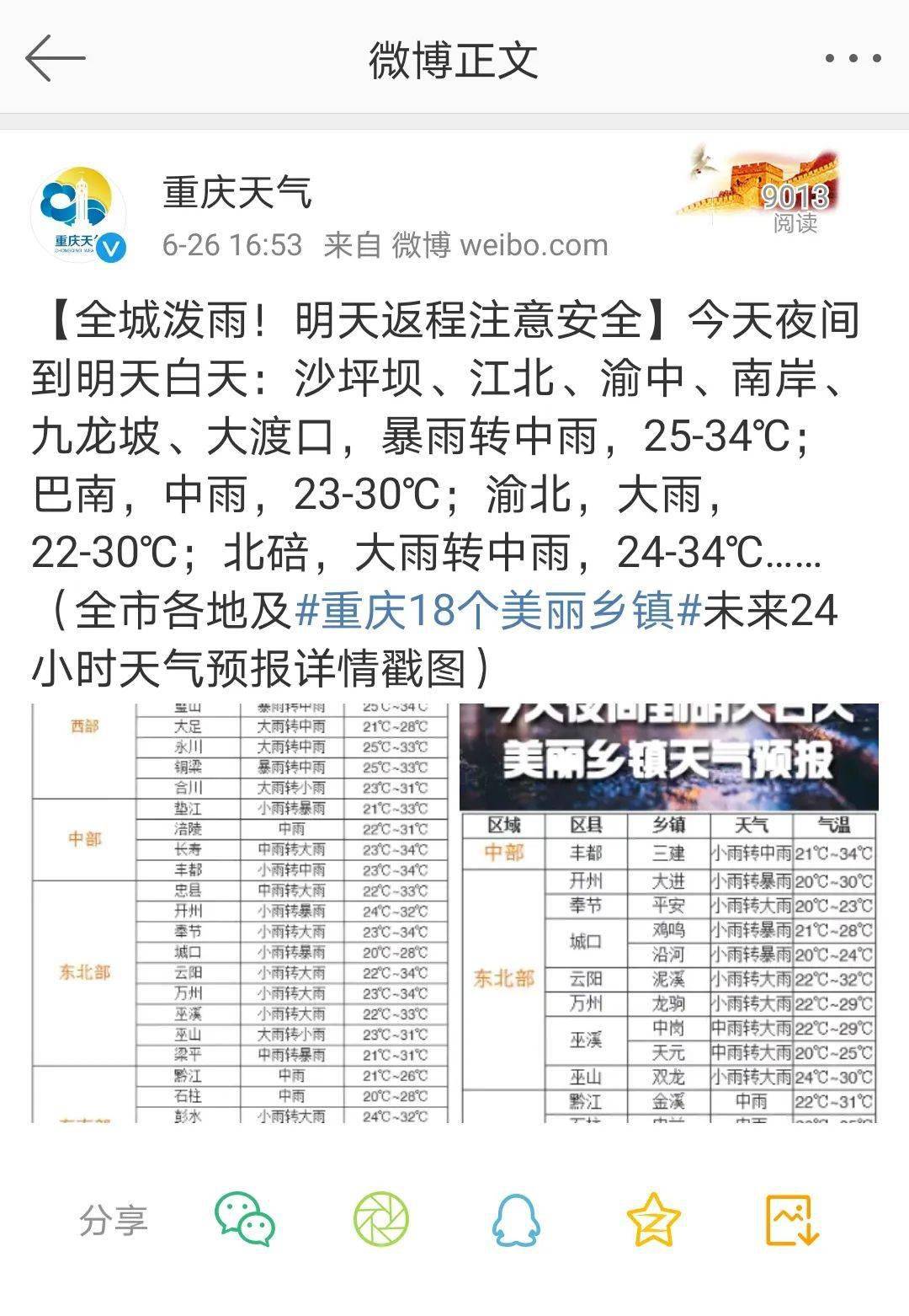 重慶暴雨科技應對，智能預警系統守護生活，科技力量引領(lǐng)未來(lái)